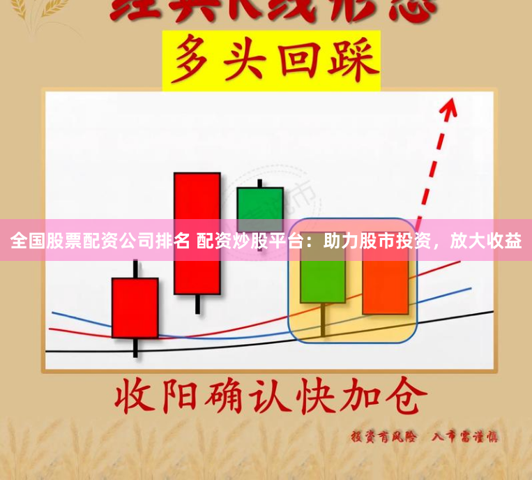 全国股票配资公司排名 配资炒股平台：助力股市投资，放大收益