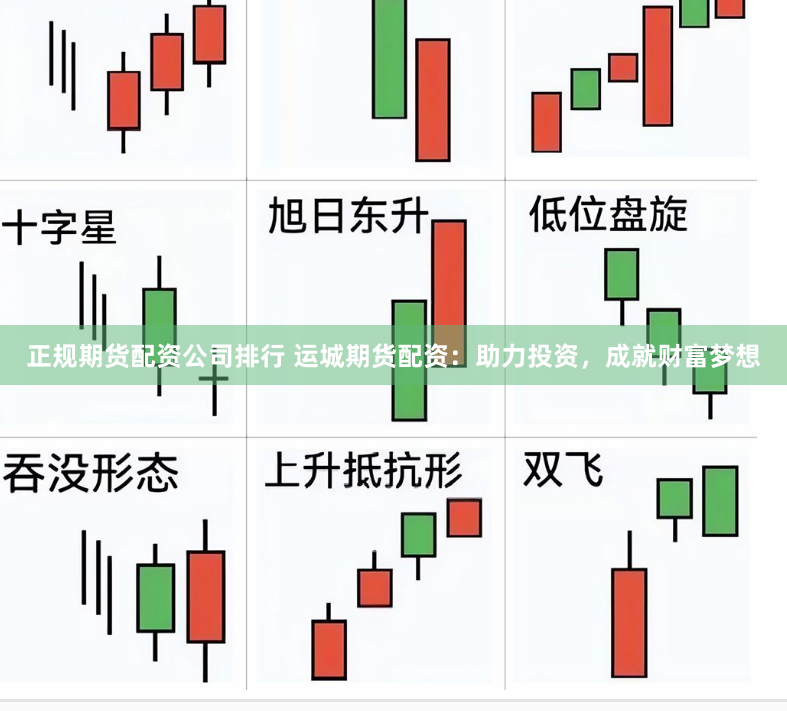 正规期货配资公司排行 运城期货配资：助力投资，成就财富梦想