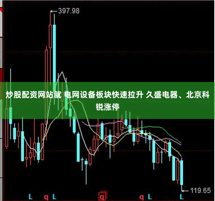 炒股配资网站就 电网设备板块快速拉升 久盛电器、北京科锐涨停