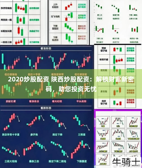 2020炒股配资 陕西炒股配资：解锁财富新密码，助您投资无忧