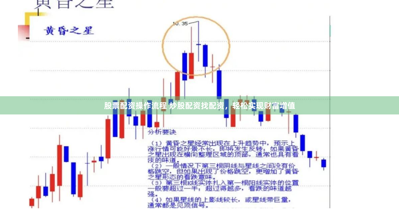 股票配资操作流程 炒股配资找配资，轻松实现财富增值