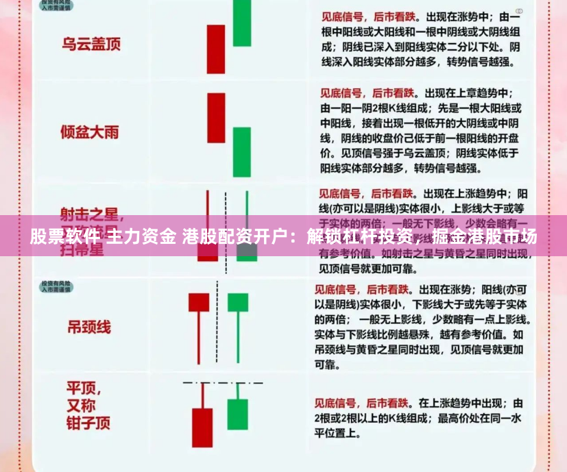 股票软件 主力资金 港股配资开户：解锁杠杆投资，掘金港股市场