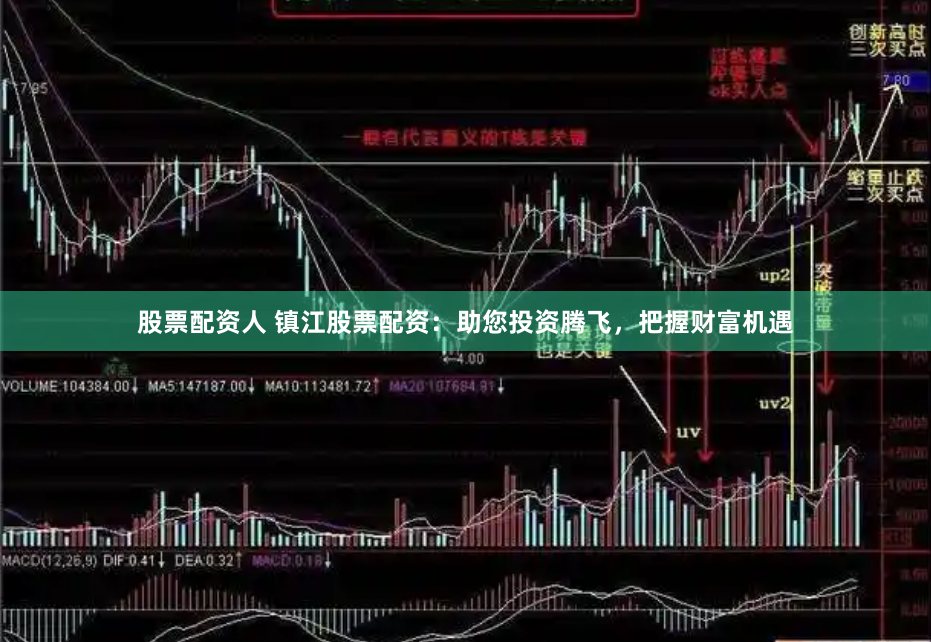 股票配资人 镇江股票配资:助您投资腾飞,把握财富机遇
