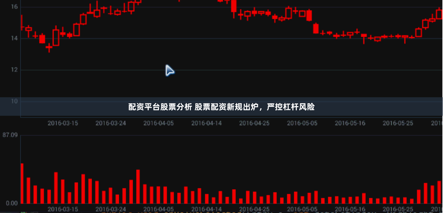 配资平台股票分析 股票配资新规出炉,严控杠杆风险