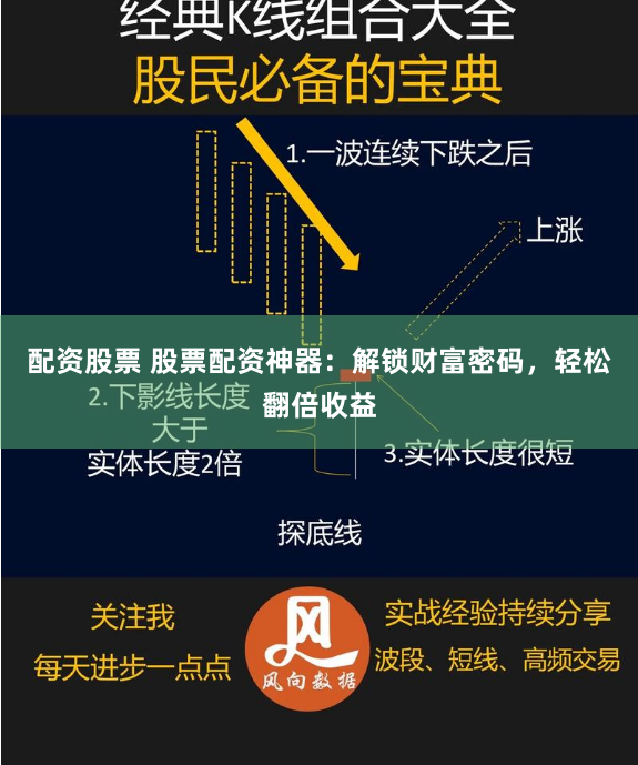 配资股票 股票配资神器:解锁财富密码,轻松翻倍收益