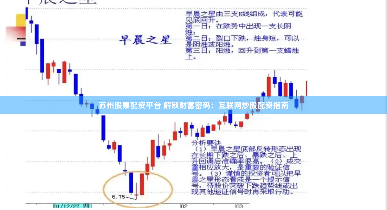 苏州股票配资平台 解锁财富密码：互联网炒股配资指南