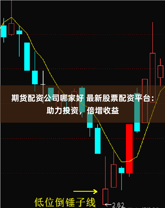 期货配资公司哪家好 最新股票配资平台：助力投资，倍增收益