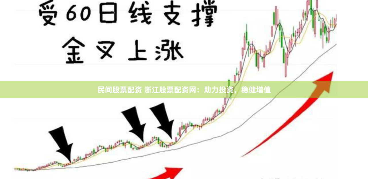民间股票配资 浙江股票配资网：助力投资，稳健增值