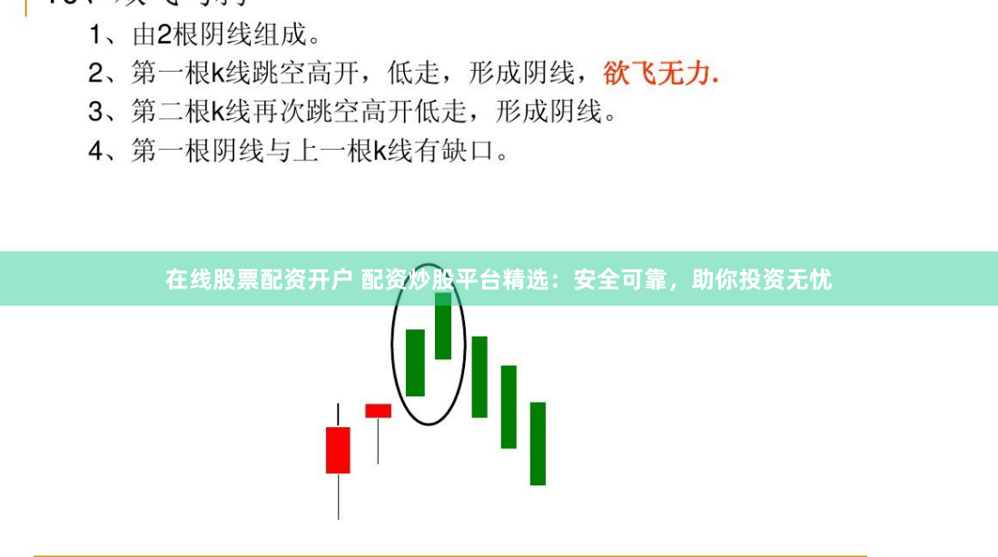 在线股票配资开户 配资炒股平台精选：安全可靠，助你投资无忧